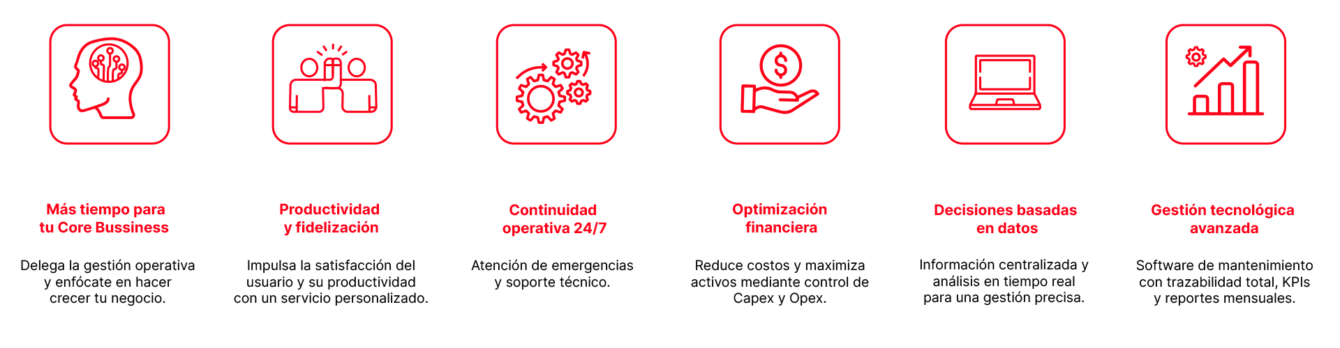 Sub-servicios