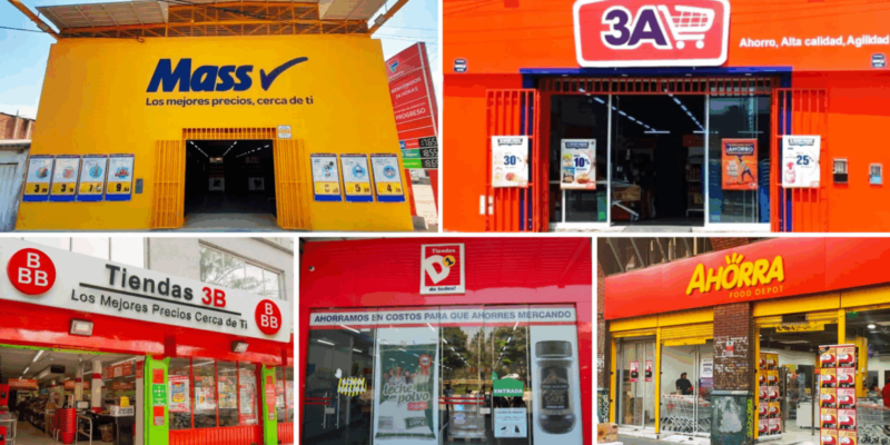 Tiendas hard discount en Lima.
